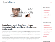 Tablet Screenshot of leadsforce.net